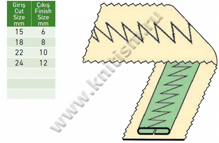 Приспособление "лапка-шлевочник" для машин строчки зиг-заг S717 SURUCU