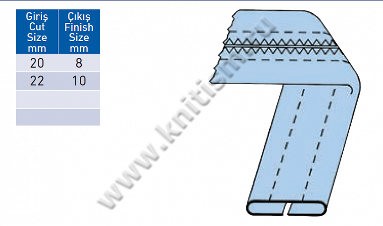 Приспособление для изготовления шлевок на 2-х игольных машинах P033 SURUCU