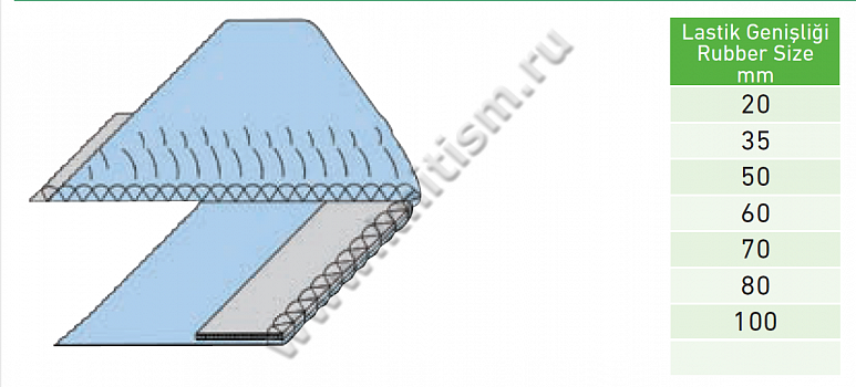 Приспособление "притачивания эластичной тесьмы сверху" на оверлоке C221 SURUCU
