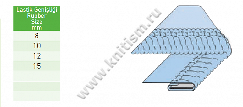 Приспособление "втачивание резинки вскрытую" на плоскошовных и поясных машинах C224A SURUCU