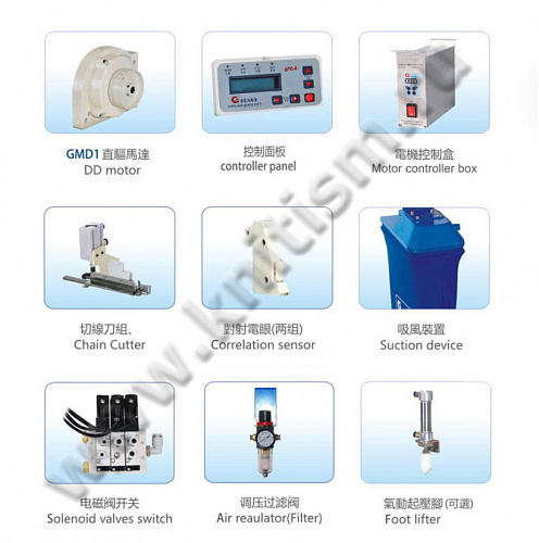 Прямой привод и комплект пневматического оборудования обрезки нити, подъема лапки и вытяжки обрези для оверлоков GMD1-GTC-8-P GRAND