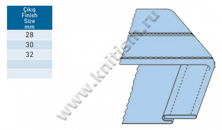 Приспособление "Имитация планки" для многоигольных машин G330 SURUCU