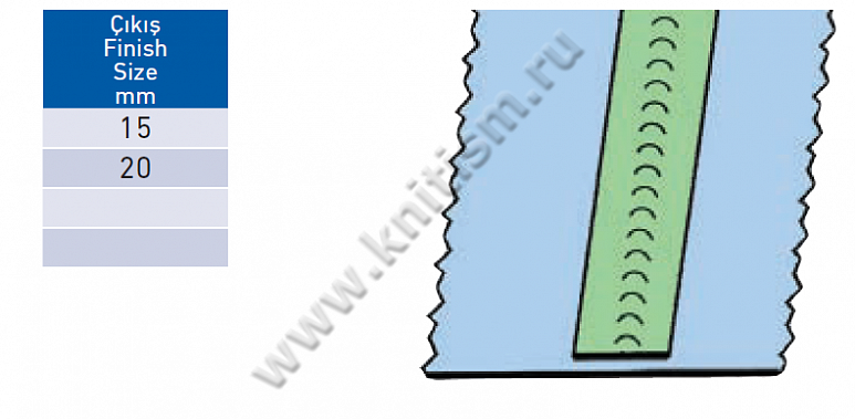 Направитель для ленты для подшивочных машин P053A SURUCU