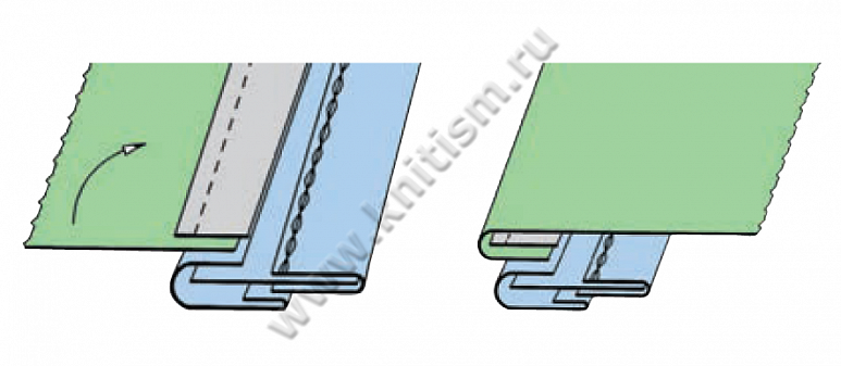 Приспособление для притачивания готового пояса брюк к подкладке на прямострочных машинах P043A SURUCU