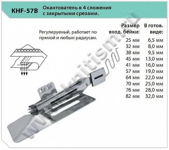 Окантователь 4 сложения на плоскошовную машину KHF-57B