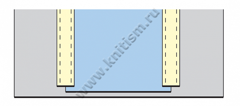 Приспособление для обработки края матрацов на многоигольных машинах Y407A SURUCU