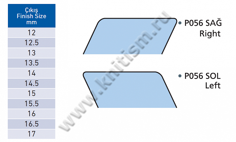 Приспособление для изготовления парных косых левых-правых клапанов карманов на прямострочных машинах с обрезкой края материала P056 SURUCU