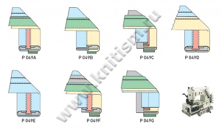 Приспособление для изготовления пояса брюк на поясных машинах P049 SURUCU