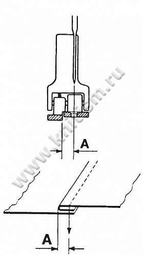 Лапка для отделочных строчек CR SEWPARTS