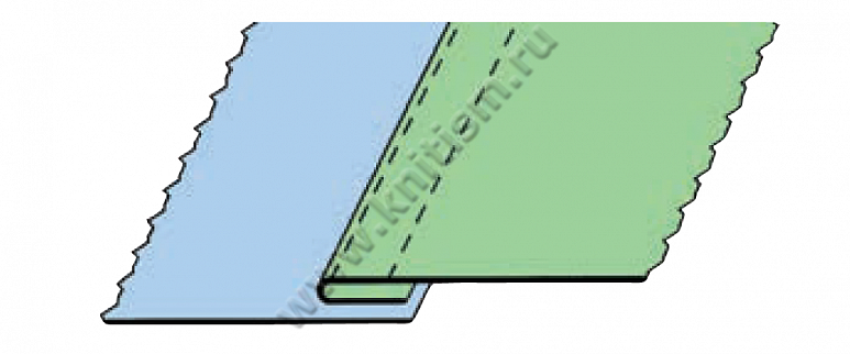 Приспособление "стачивание внахлест с погибкой" для плоскошовных машин C227 SURUCU