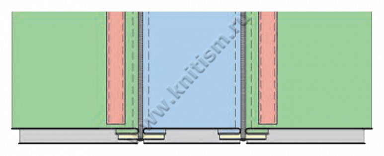 Приспособление "обработка края матрацов" для многоигольных машин Y407D SURUCU