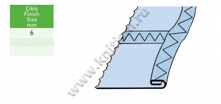 Приспособление "подгибочник" с прижимной пластиной для машин строчки зиг-заг C204 SURUCU