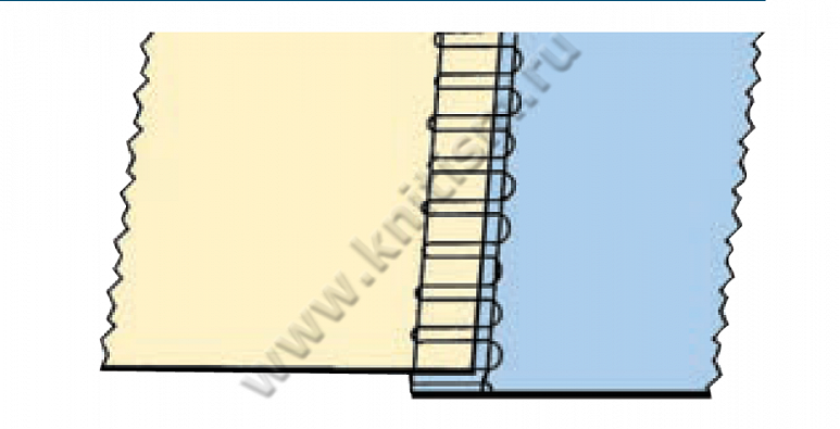 Приспособление левостороннее "Соединение внахлест" на плоскошовной машине T132A SURUCU