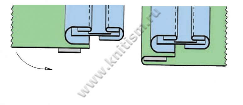 Приспособление для притачивания пояса к подкладке на поясной машине P044A SURUCU