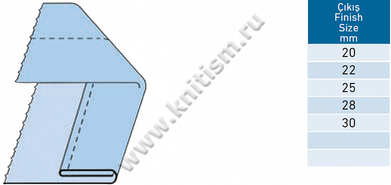 Приспособление "Широкий полуторный подгиб" для прямострочных машин G310 SURUCU