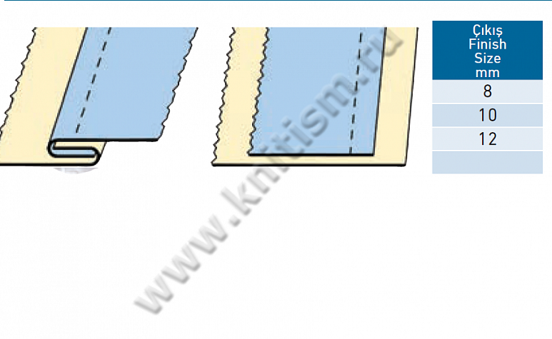 Приспособление "Обработка оката плеча" для прямострочных машин G317 SURUCU