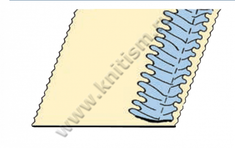 Приспособление "изготовление рюши" на прямострочной машине с верхним дифференциалом (установка на платформу) T169A SURUCU