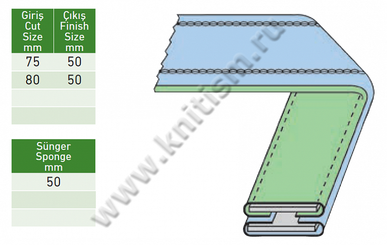 Приспособление для изготовления ручки матраца на многоигольных поясных машинах Y408 SURUCU