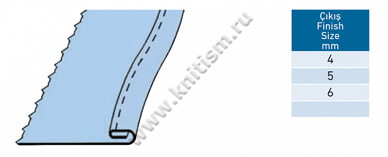 Приспособление "Подгибка края,полуторная" для прямострочных машин Пфафф G320 SURUCU