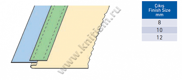 Лапка для настрачивания тесьмы на машинах цепного стежка E104C SURUCU